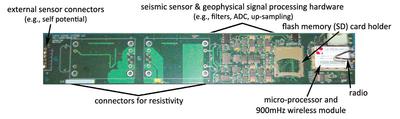 Figure 1: Current Wireless Geophysical Hardware (Mote)