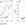 Pore size distribution