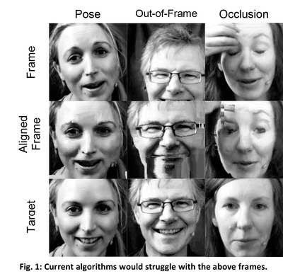 Fig. 2: Current algorithms would struggle with the above frames.