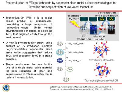 Photoreduction of Tc-99 pertechnetate by nanometer-sized metal oxides: new strategies for formation and sequestration of low valent technetium