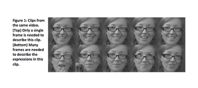 Figure 3: Clips from the same video. (Top) Only a single frame is needed to describe this clip. (Bottom) Many frames are needed to describe the expressions in this clip.