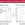 Hydrogen evolution properties of WS2 catalysts