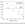 Fig. 3 Comparing How Density Changes