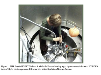 Fig. 1 Loading a Gas Hydrate Sample