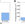 Impact of membrane landscape on phosphorylated species