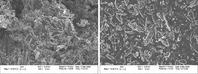 Figure 3. Simultaneous size reduction and surface modification