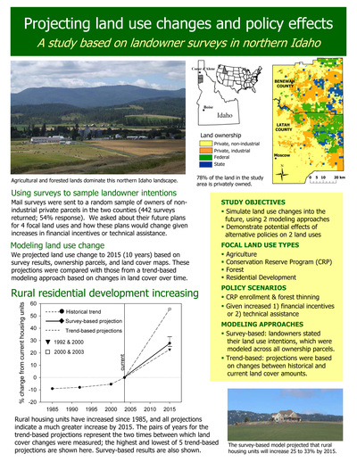 Projecting land use changes and policy effects