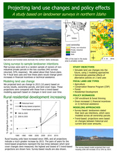 0114304_2008_idaho_futures_factsheet