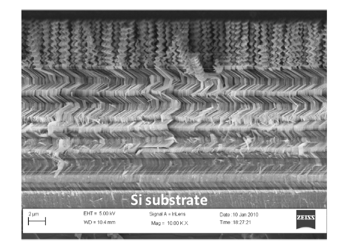 Novel broadband THz antireflection coating with graded index spiral structures